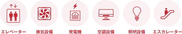 エレベーター 換気設備 発電機 空調設備 照明設備 エスカレーター